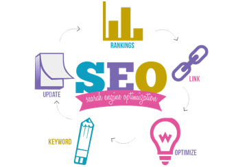 Search Engine Optimization GroundVision
